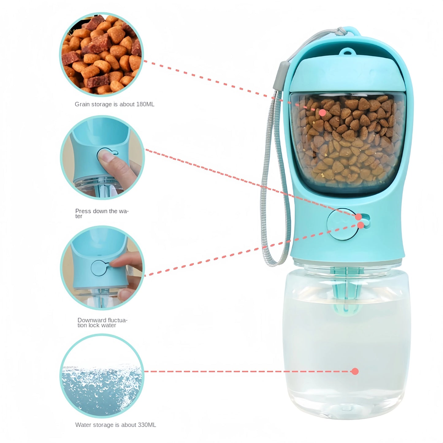 Portable Water & Food Bottle